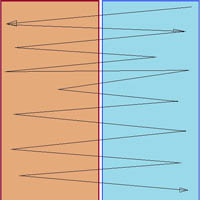 Scheme implementation of a zigzag pattern